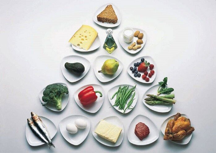 piramide del consumo di cibi nella dieta giapponese